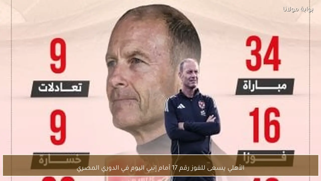الأهلي يسعى للفوز رقم 17 أمام إنبي اليوم في الدوري المصري