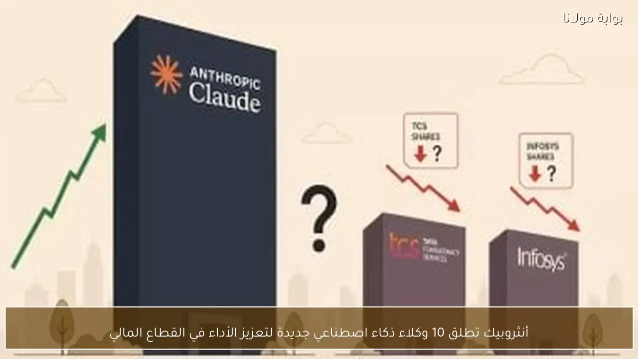 أنثروبيك تطلق 10 وكلاء ذكاء اصطناعي جديدة لتعزيز الأداء في القطاع المالي