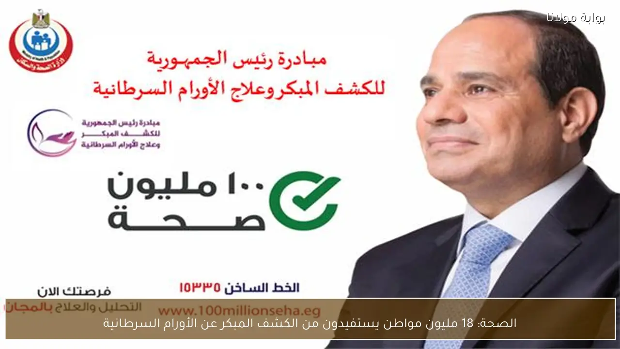الصحة: 18 مليون مواطن يستفيدون من الكشف المبكر عن الأورام السرطانية