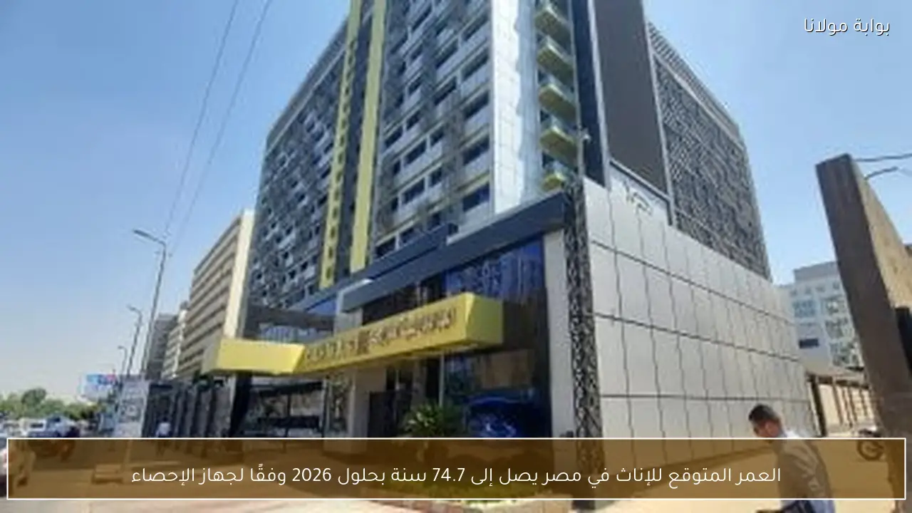 العمر المتوقع للإناث في مصر يصل إلى 74.7 سنة بحلول 2026 وفقًا لجهاز الإحصاء