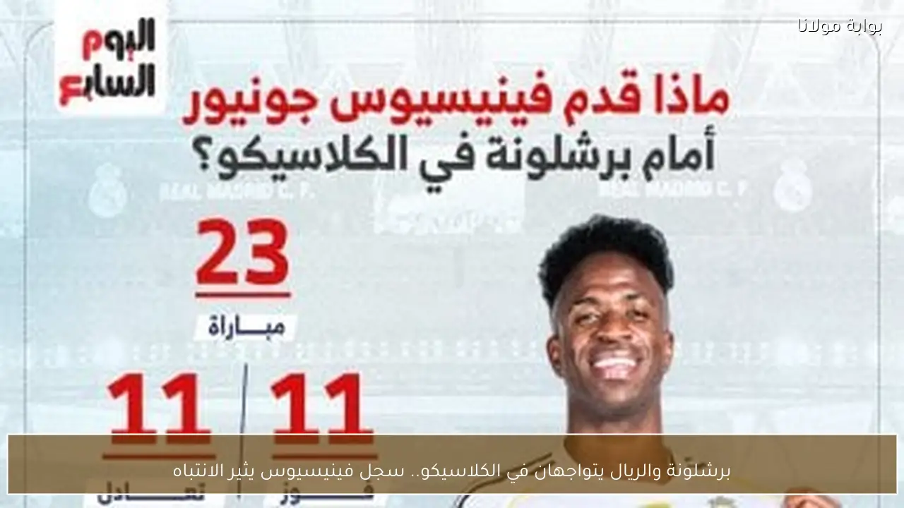 برشلونة والريال يتواجهان في الكلاسيكو.. سجل فينيسيوس يثير الانتباه