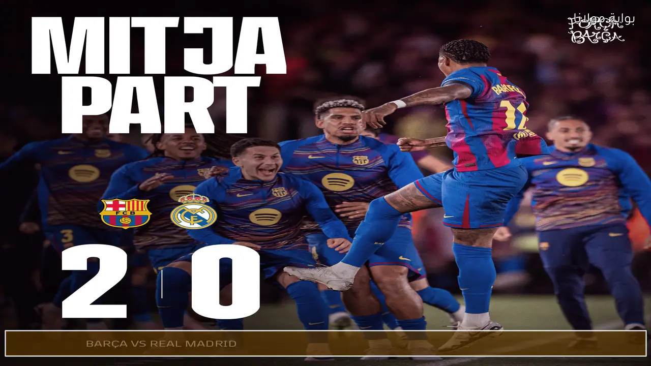 برشلونة يقترب من لقب الدوري بعد شوط أول ناري أمام ريال مدريد في الكلاسيكو