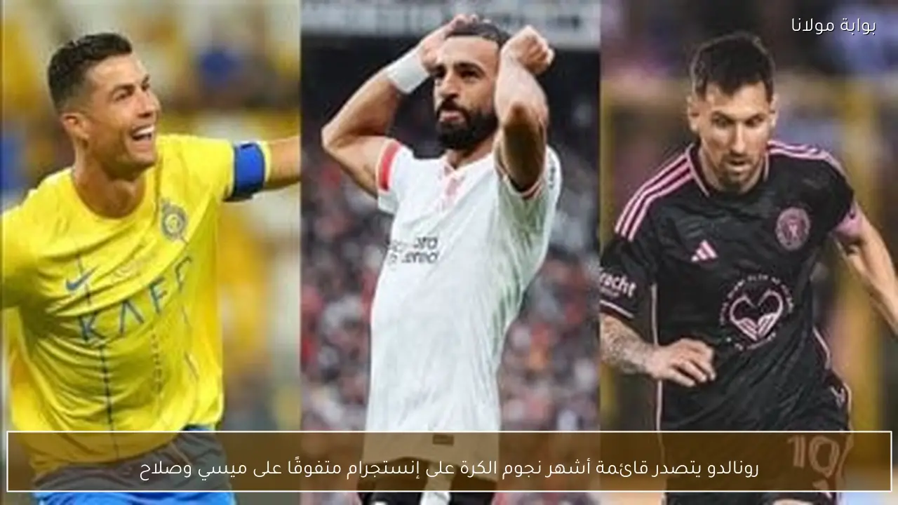 رونالدو يتصدر قائمة أشهر نجوم الكرة على إنستجرام متفوقًا على ميسي وصلاح