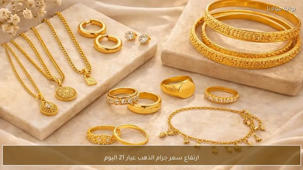 ارتفاع سعر جرام الذهب عيار 21 اليوم الاثنين 18 مايو 2026 في الأسواق المحلية