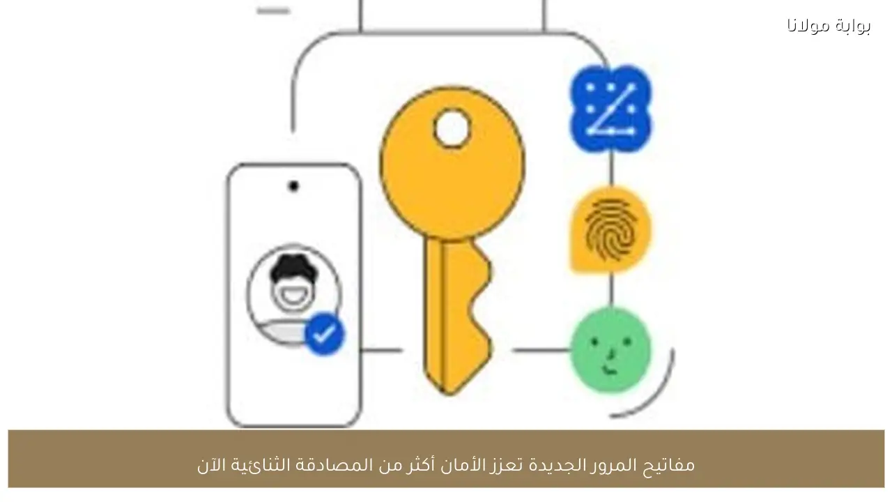 مفاتيح المرور الجديدة تعزز الأمان أكثر من المصادقة الثنائية الآن