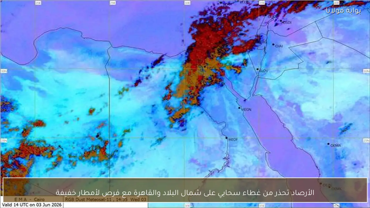 الأرصاد تحذر من غطاء سحابي على شمال البلاد والقاهرة مع فرص لأمطار خفيفة