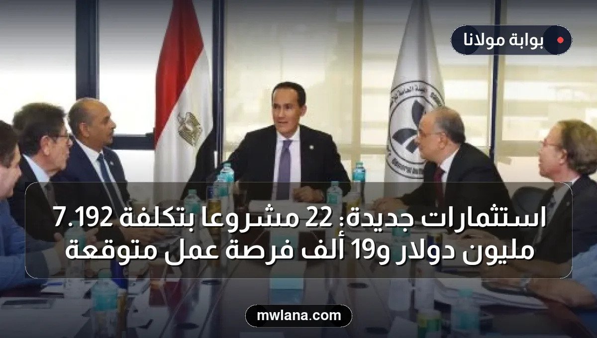 استثمارات جديدة: 22 مشروعًا بتكلفة 192.7 مليون دولار و19 ألف فرصة عمل متوقعة