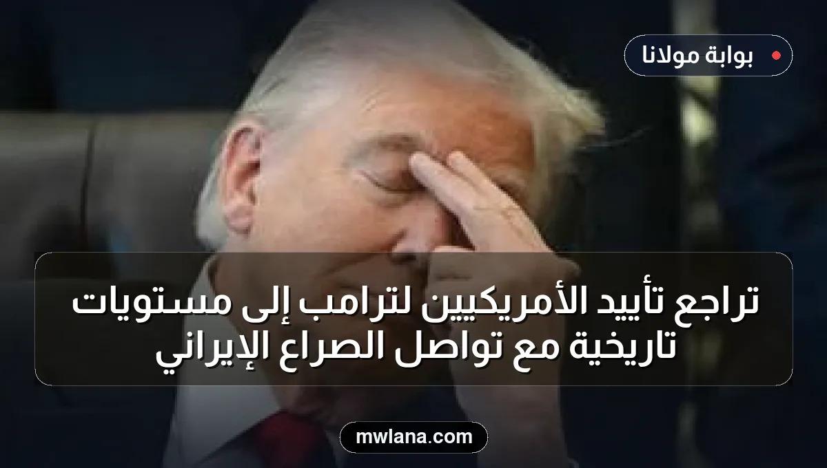 تراجع تأييد الأمريكيين لترامب إلى مستويات تاريخية مع تواصل الصراع الإيراني