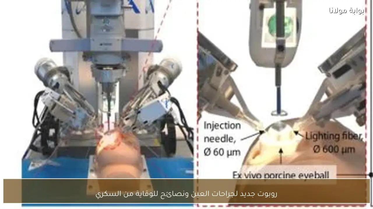 روبوت جديد لجراحات العين ونصائح للوقاية من السكري