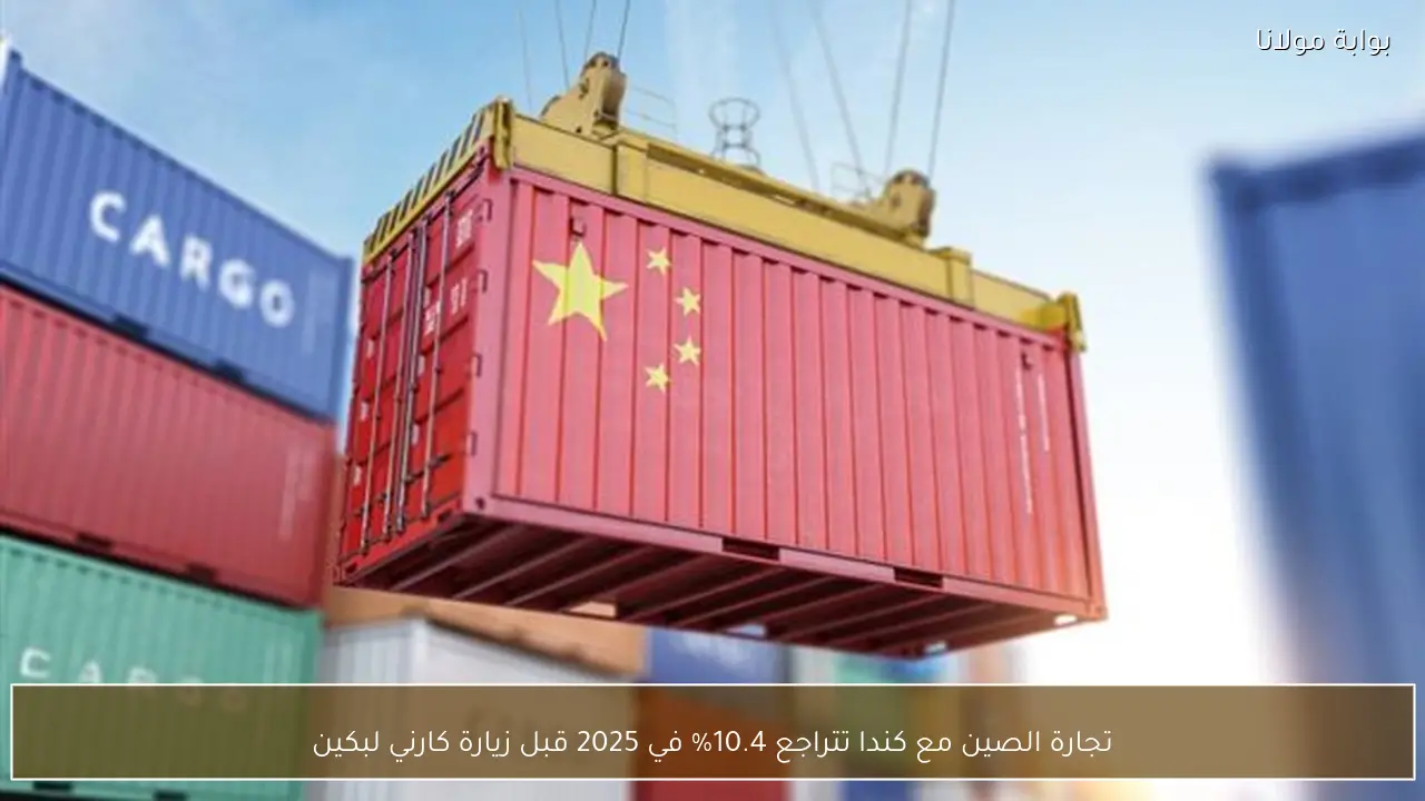 تجارة الصين مع كندا تتراجع 10.4% في 2025 قبل زيارة كارني لبكين