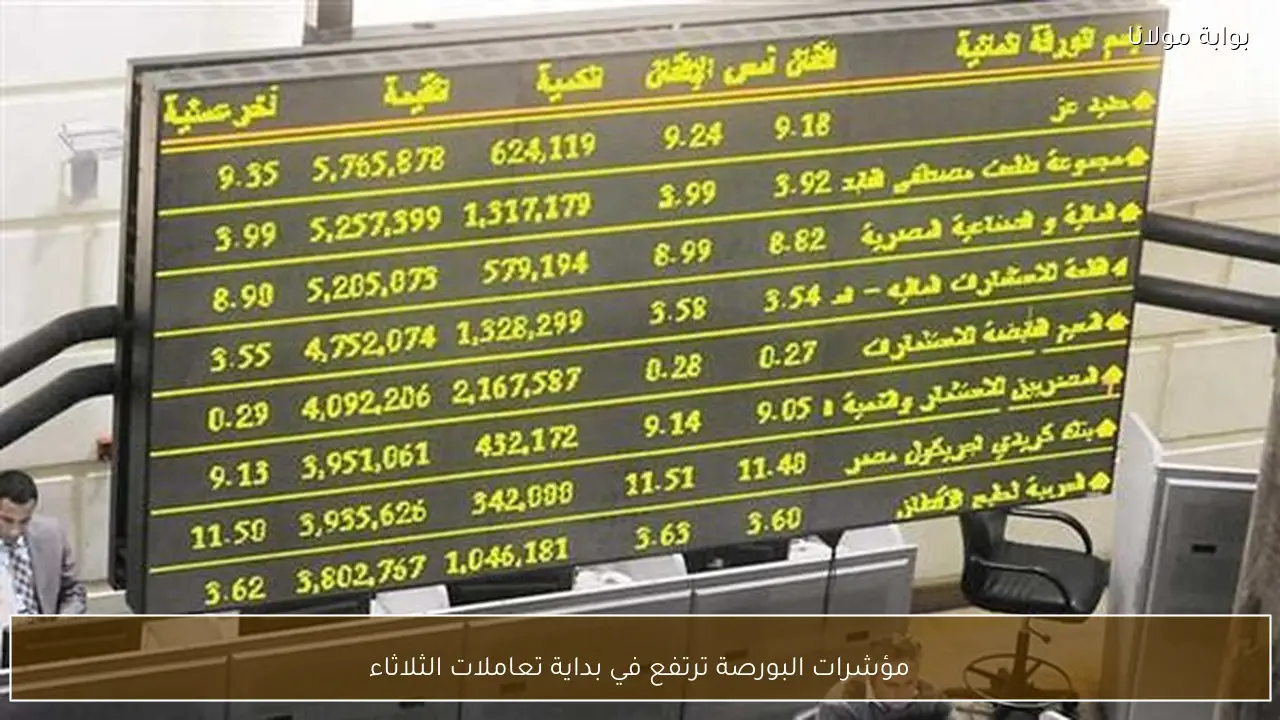 مؤشرات البورصة ترتفع في بداية تعاملات الثلاثاء