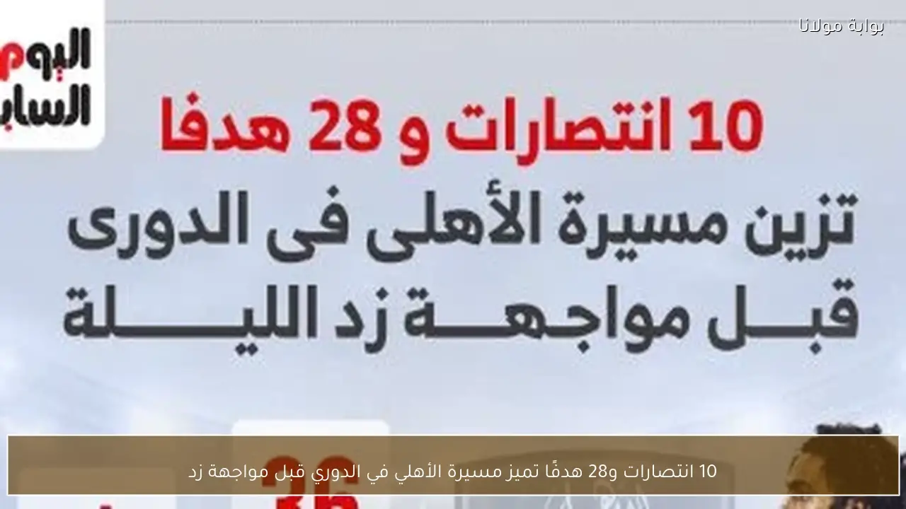 10 انتصارات و28 هدفًا تميز مسيرة الأهلي في الدوري قبل مواجهة زد