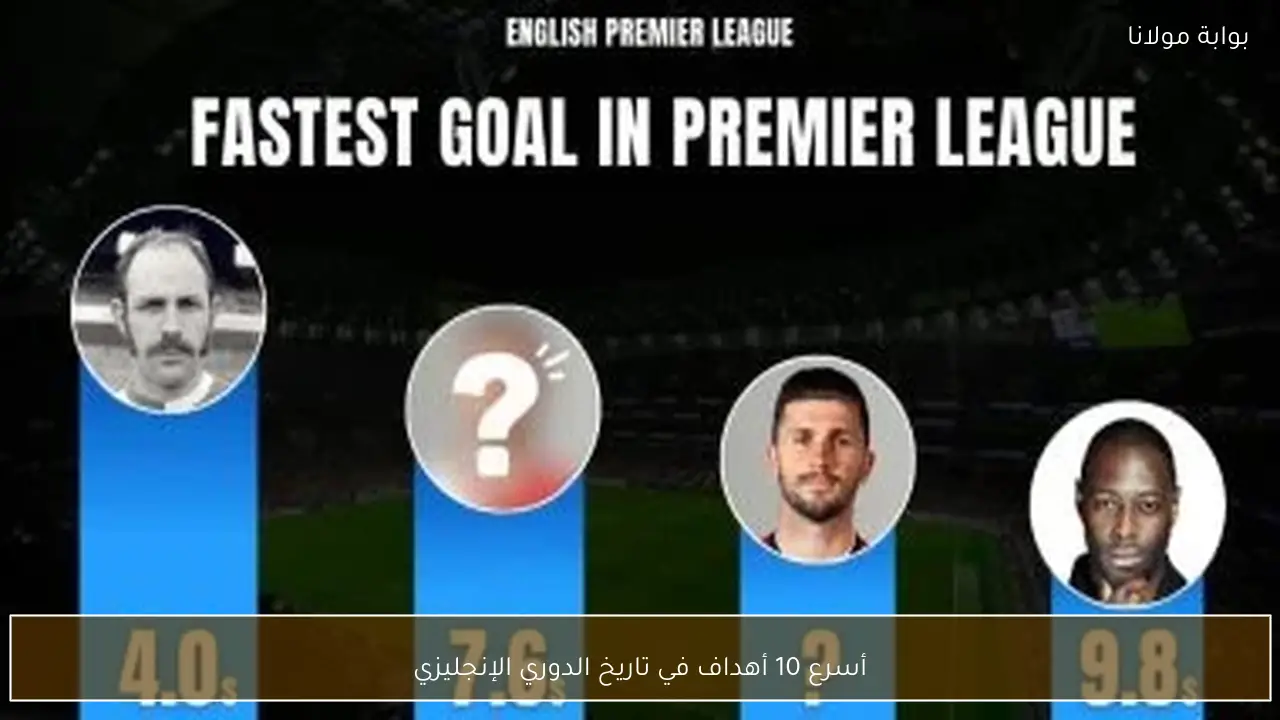 أسرع 10 أهداف في تاريخ الدوري الإنجليزي