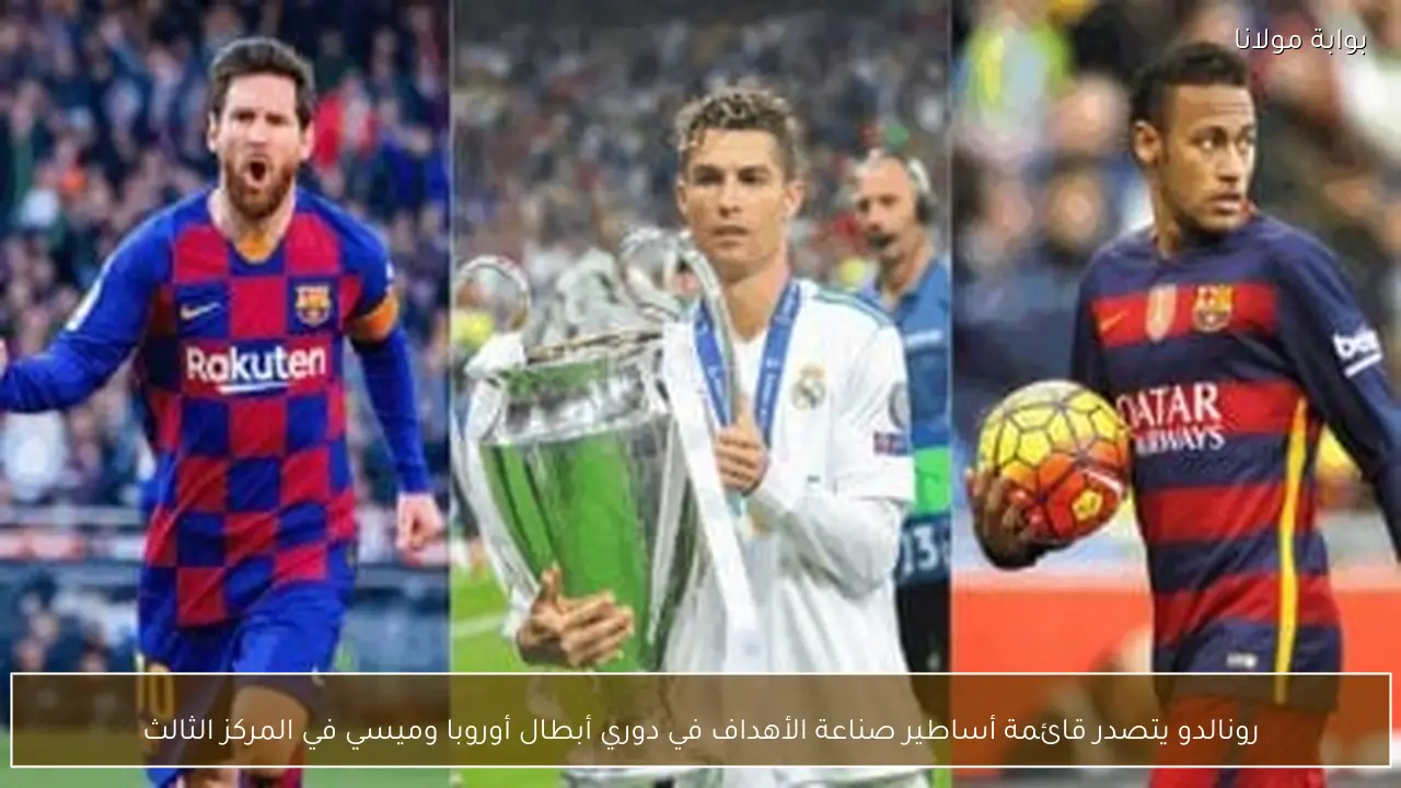 رونالدو يتصدر قائمة أساطير صناعة الأهداف في دوري أبطال أوروبا وميسي في المركز الثالث