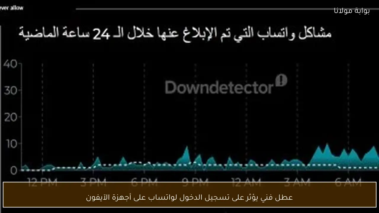 عطل فني يؤثر على تسجيل الدخول لواتساب على أجهزة الآيفون