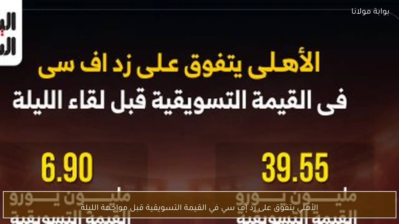 الأهلي يتفوق على زد إف سي في القيمة التسويقية قبل مواجهة الليلة