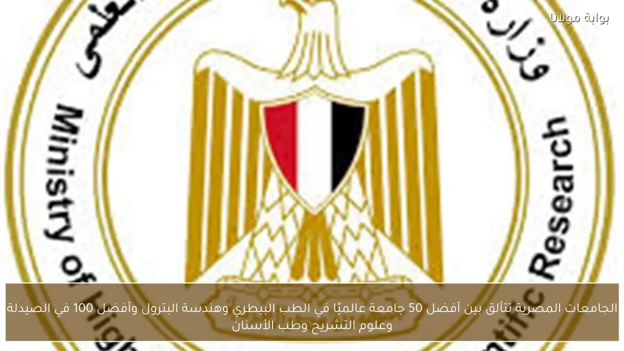 الجامعات المصرية تتألق بين أفضل 50 جامعة عالميًا في الطب البيطري وهندسة البترول وأفضل 100 في الصيدلة وعلوم التشريح وطب الأسنان