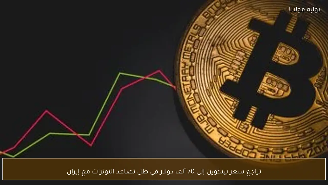 تراجع سعر بيتكوين إلى 70 ألف دولار في ظل تصاعد التوترات مع إيران