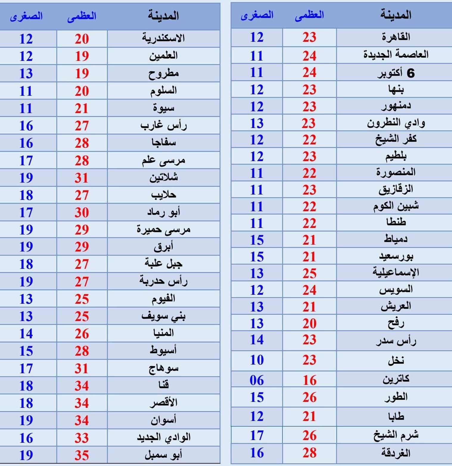 1000932806 1000932806